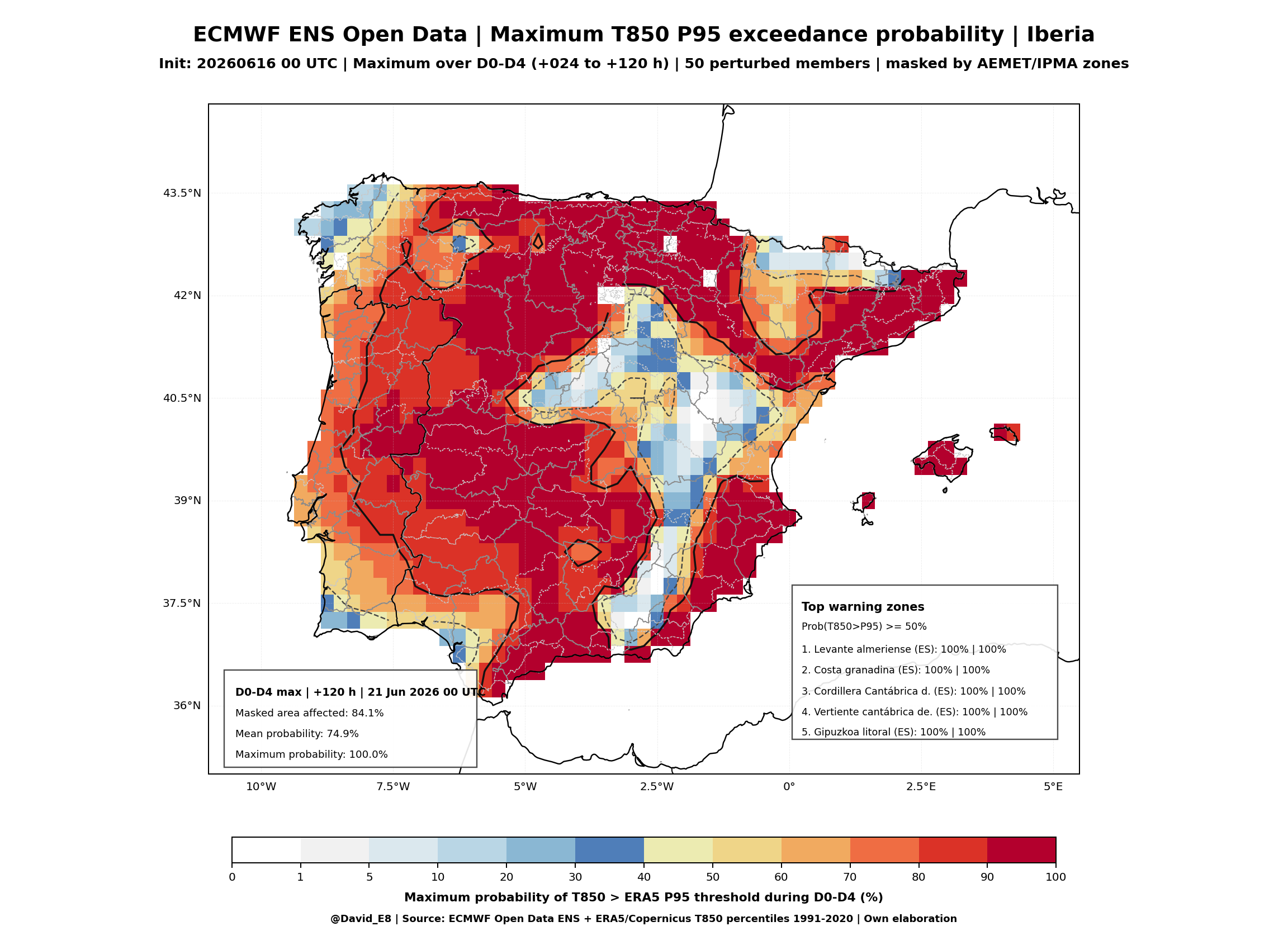 ECMWF ENS máxima probabilidad T850 superior a P95 D0-D4