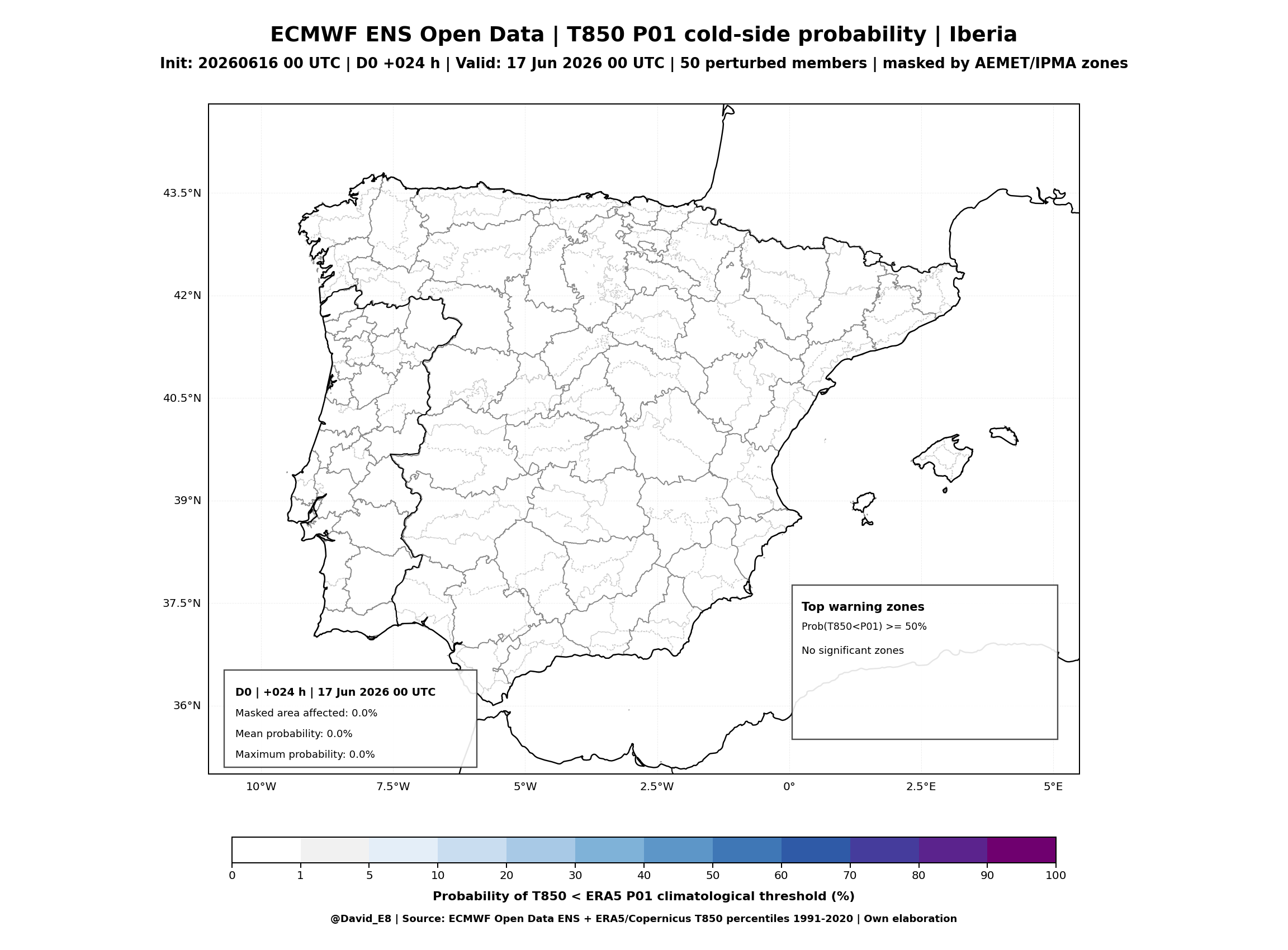 ECMWF ENS T850 P01 frío D0