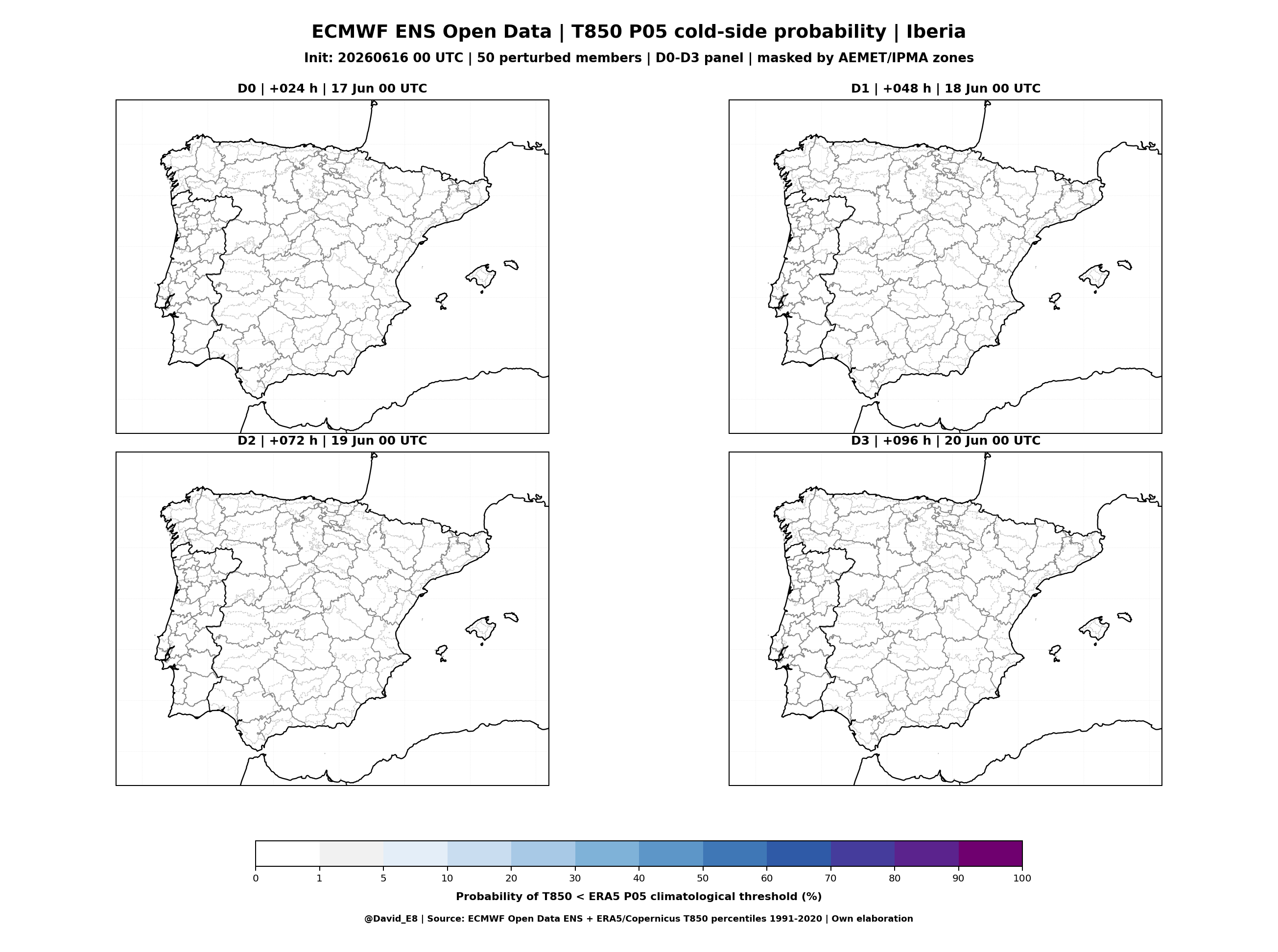 ECMWF ENS panel probabilidad T850 inferior a P05 D0-D3