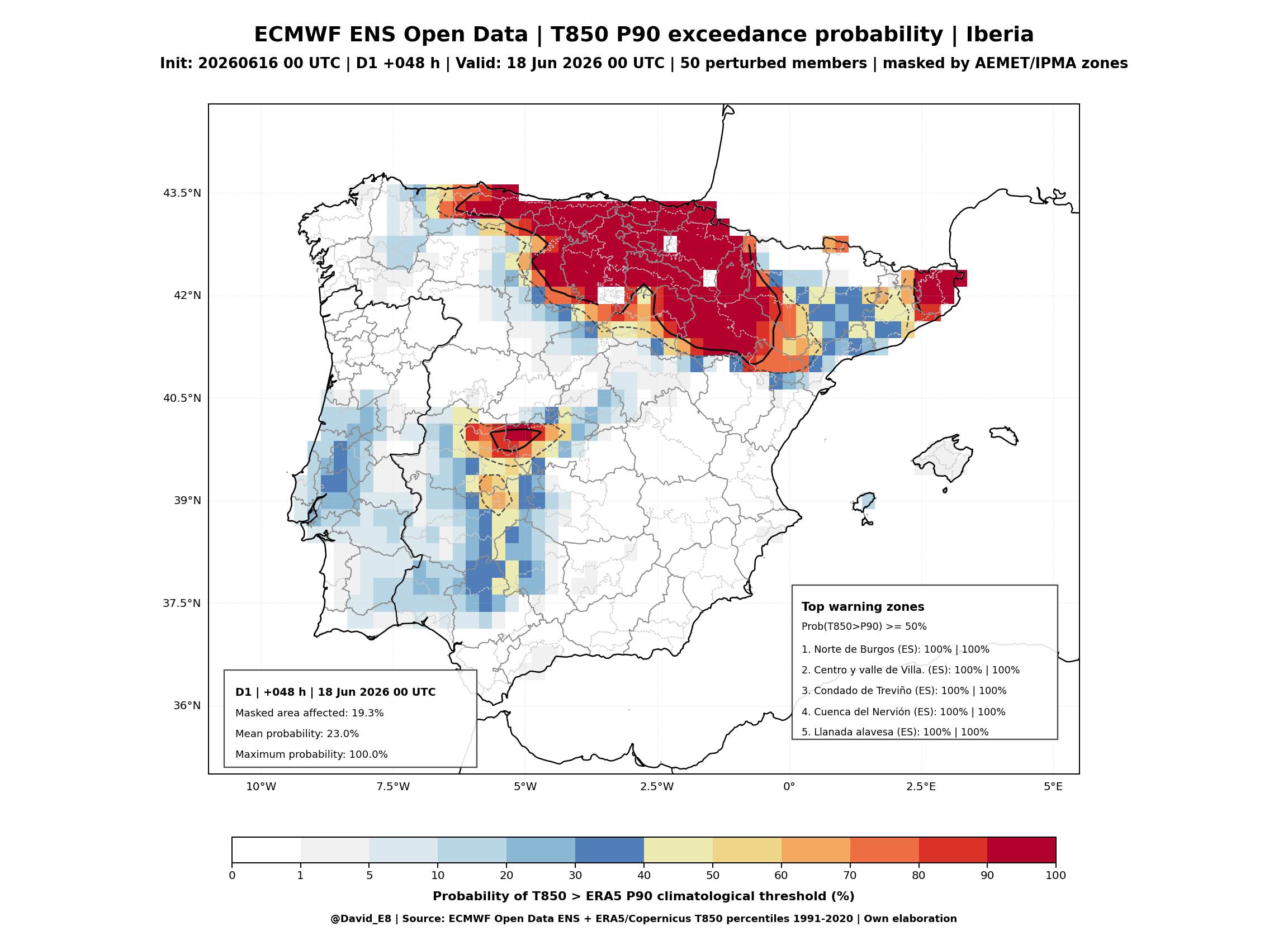 ECMWF ENS T850 P90 D1