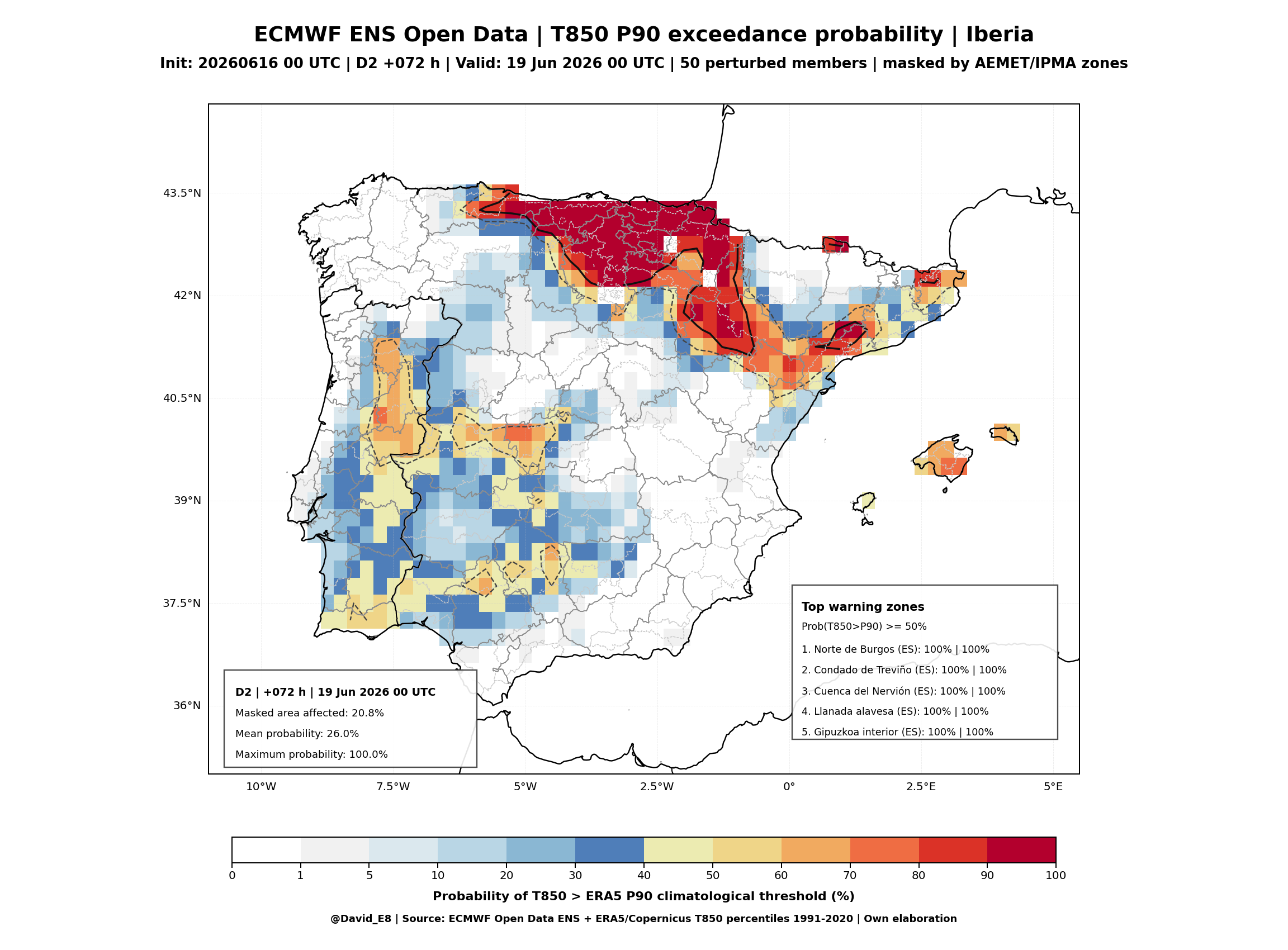 ECMWF ENS T850 P90 D2