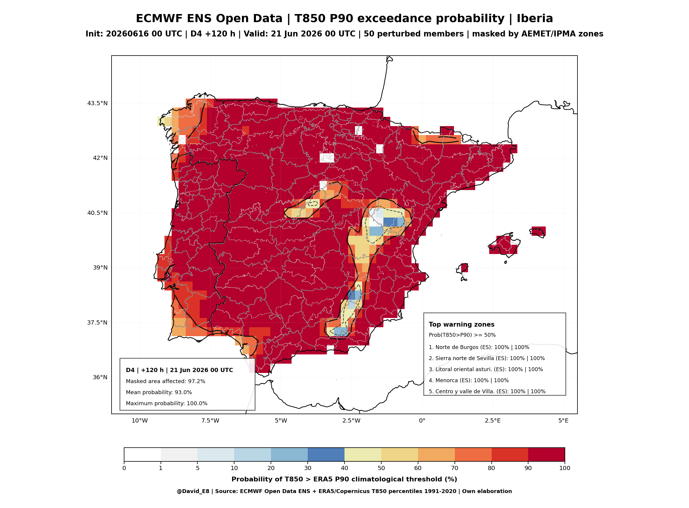 ECMWF ENS T850 P90 D4