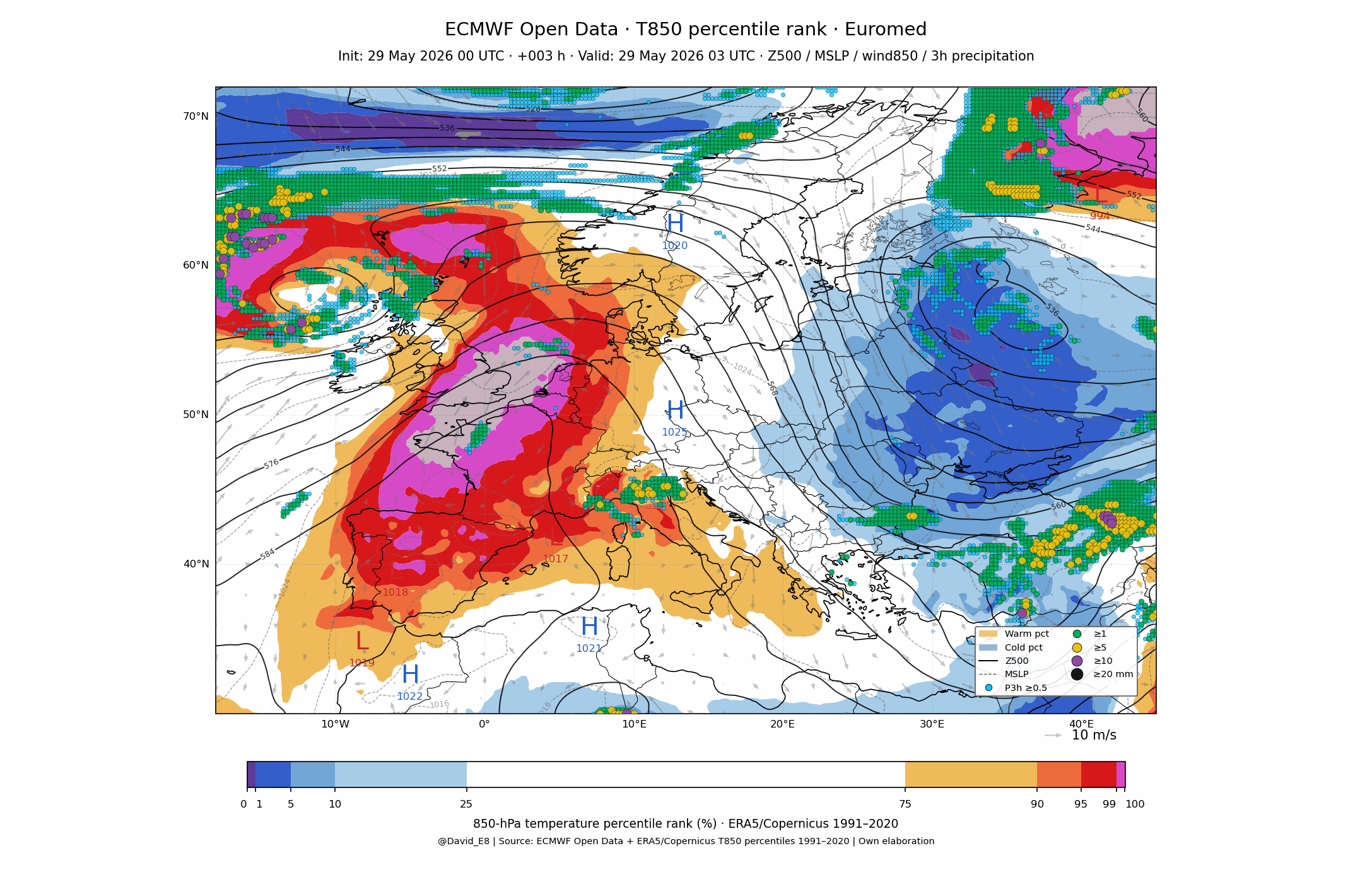 Evolución anomalía T850 ECMWF