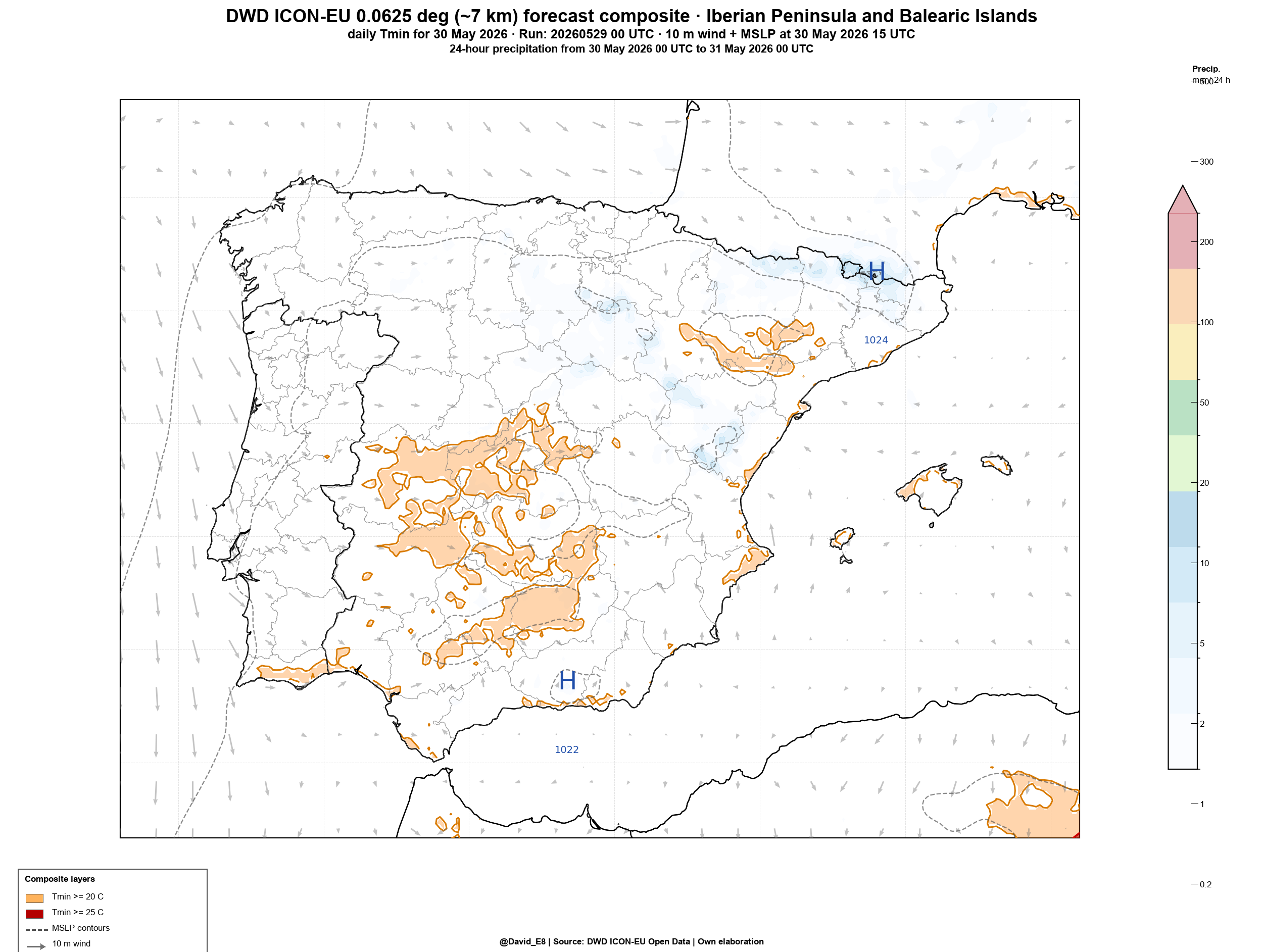 ICON-EU Tmin Iberia D+1