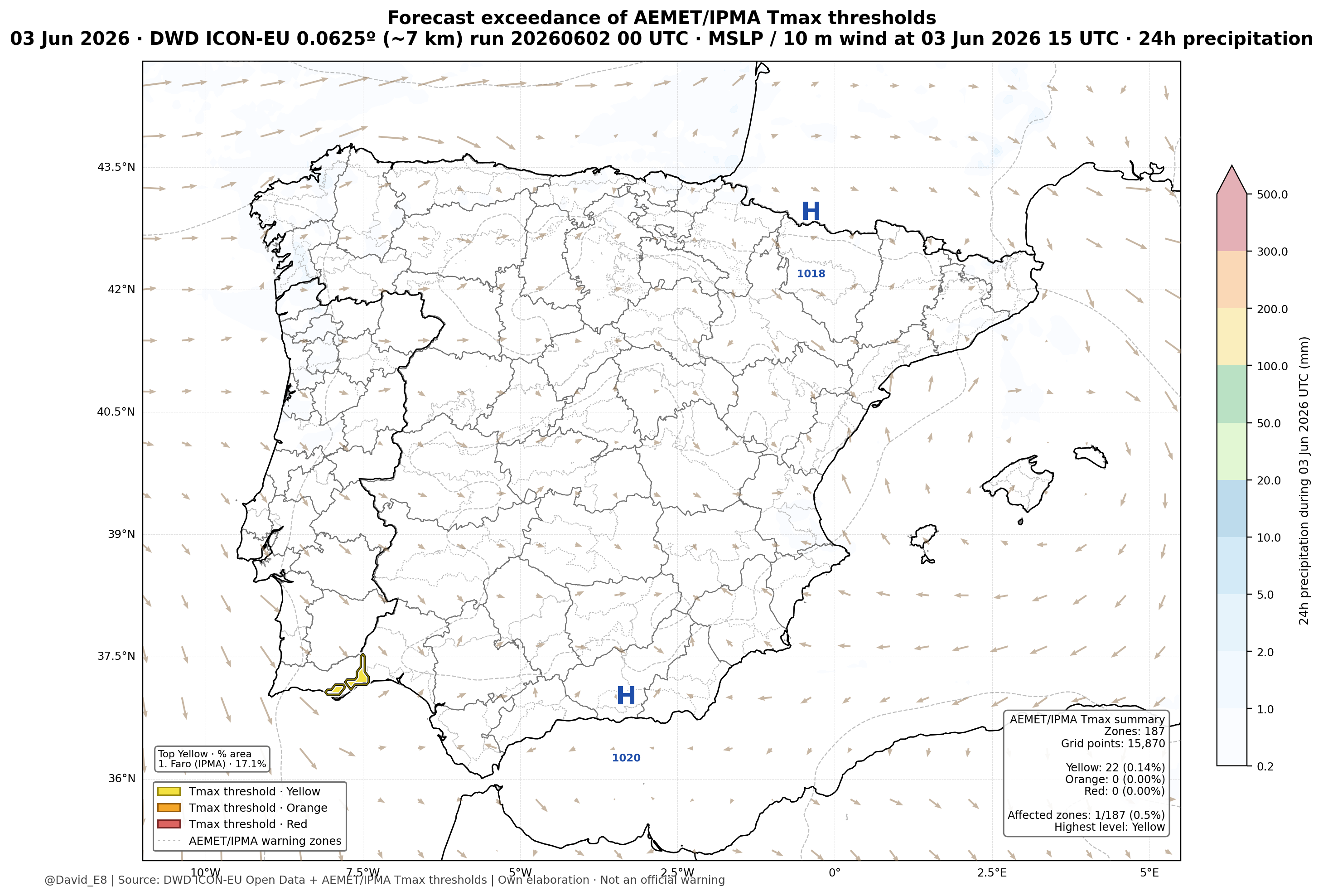 ICON-EU riesgo por calor D+1