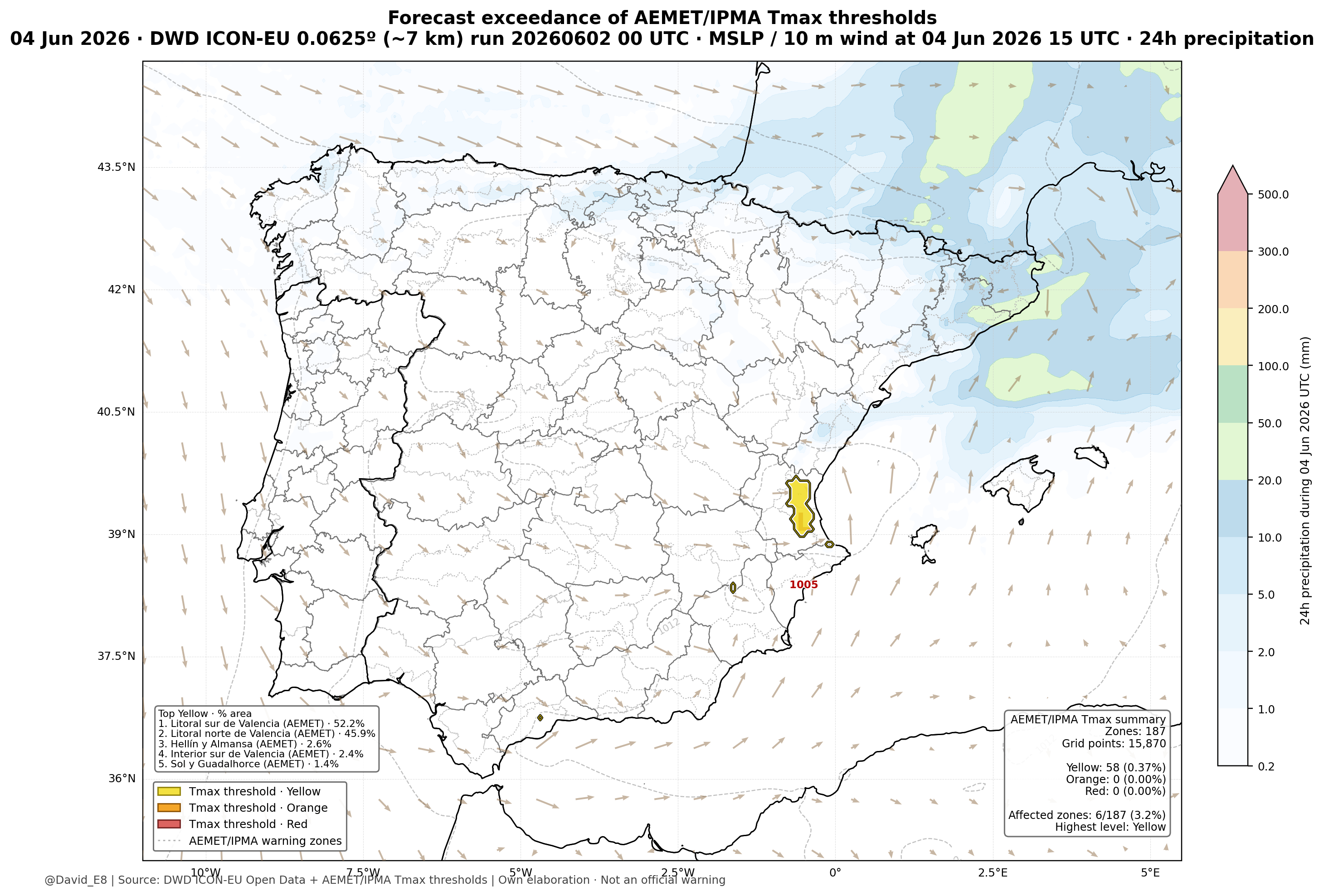 ICON-EU riesgo por calor D+2