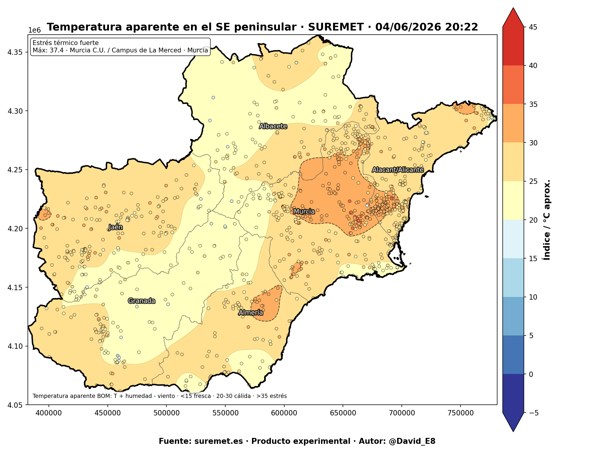 Temperatura aparente