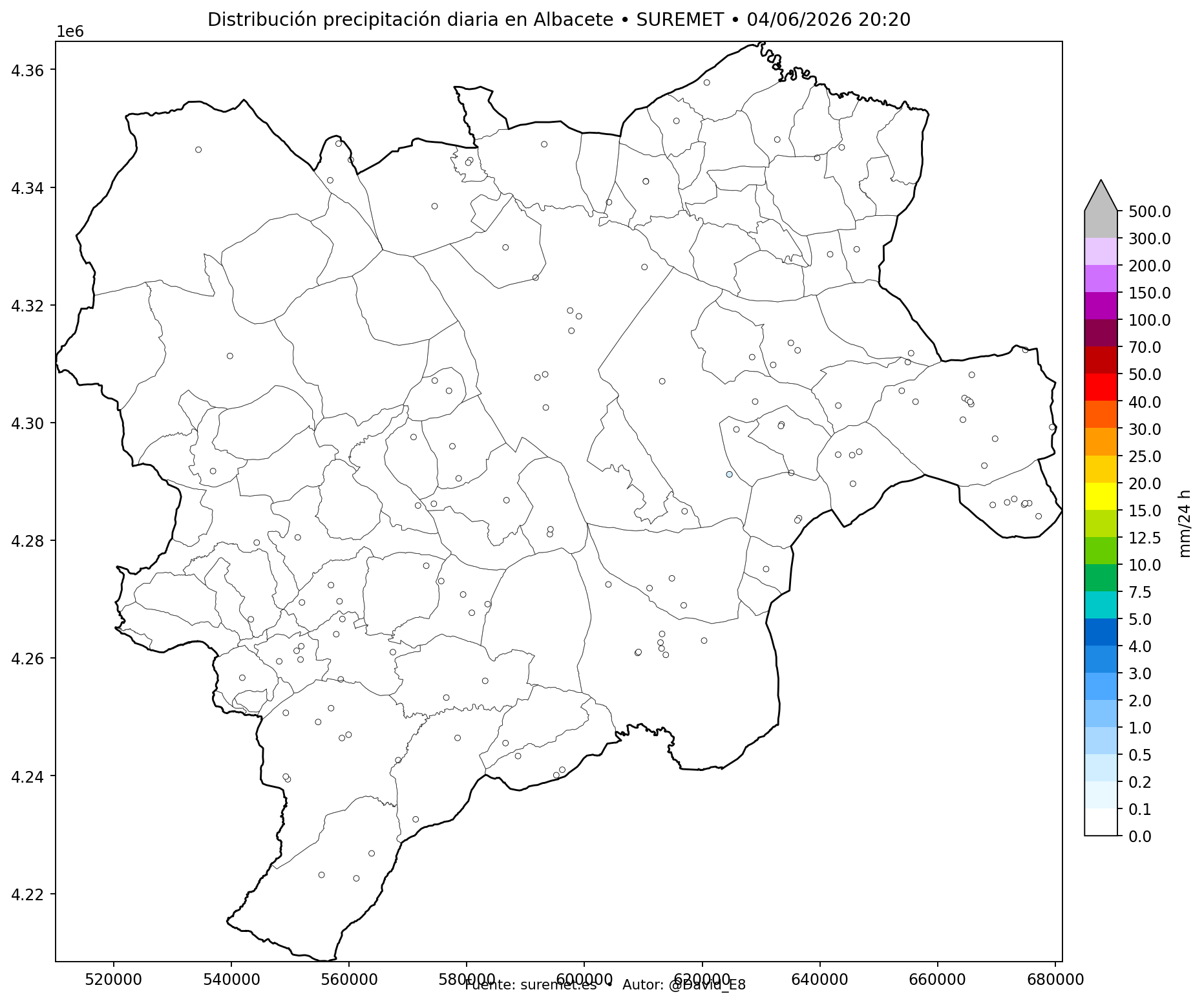 Precipitación Albacete