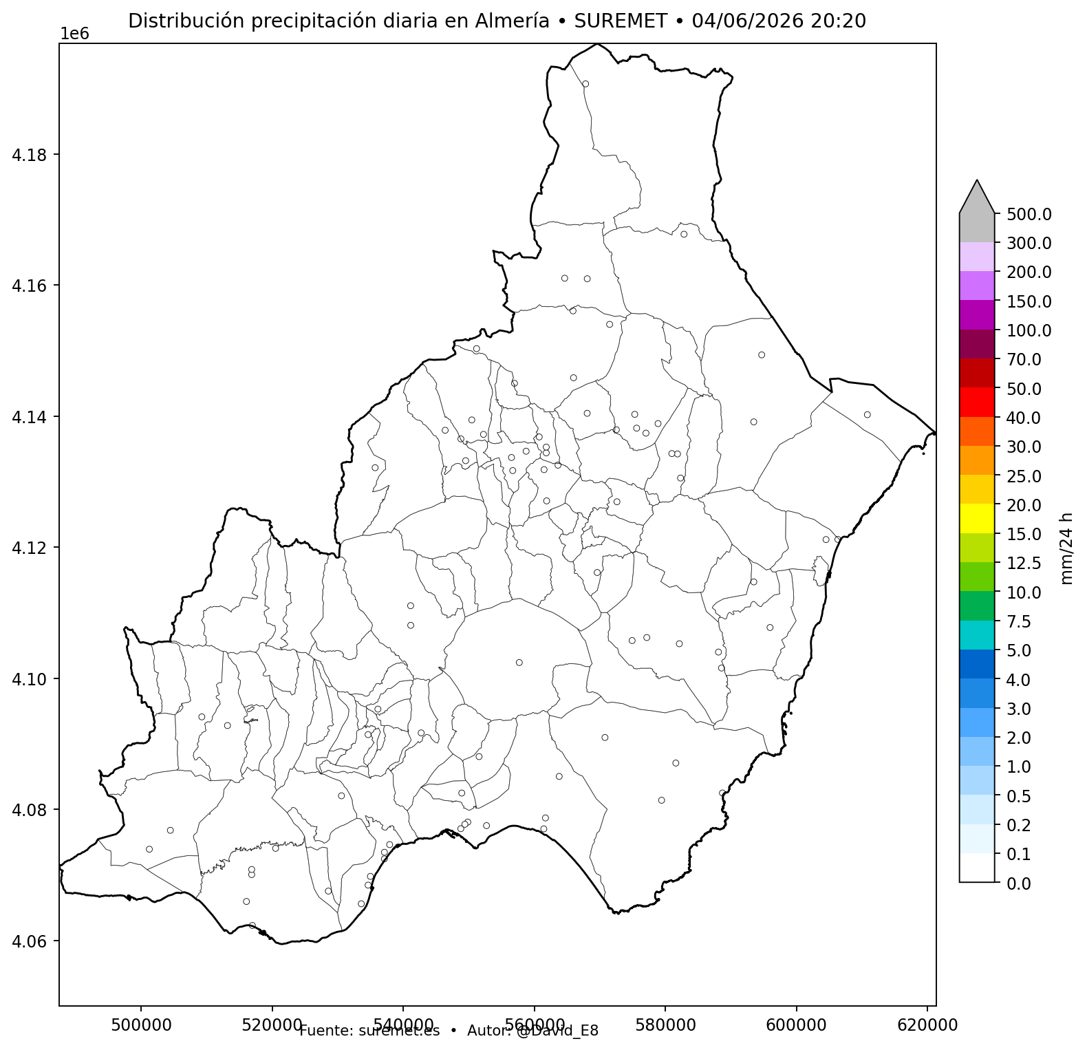 Precipitación Almería