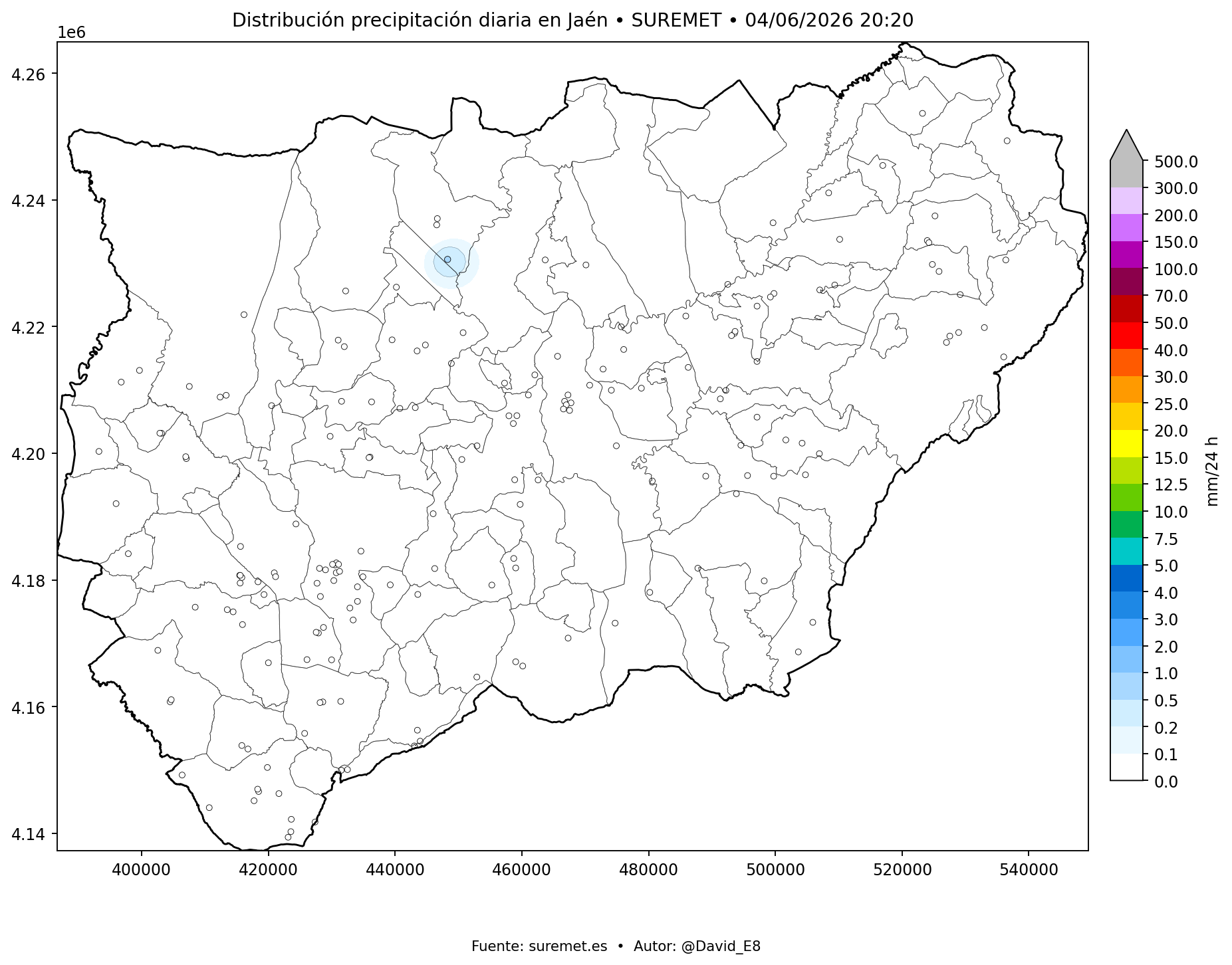 Precipitación Jaén
