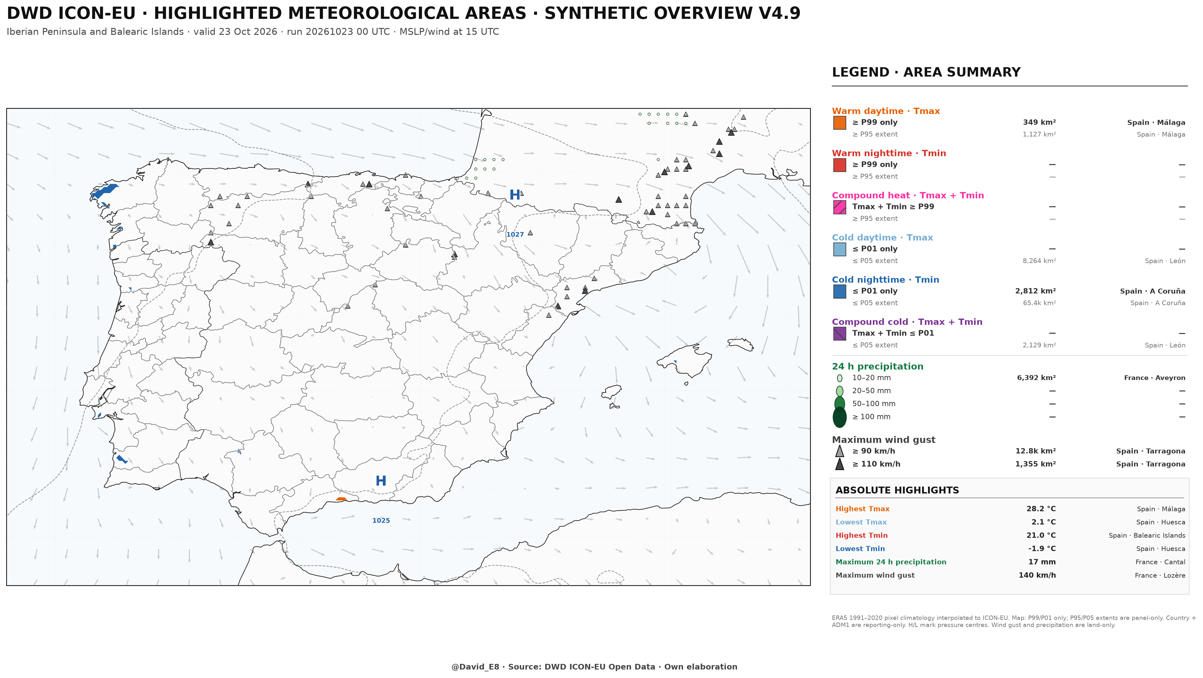 Áreas meteorológicas destacadas ICON-EU